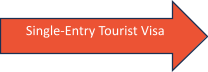 Oman Tourist Visa